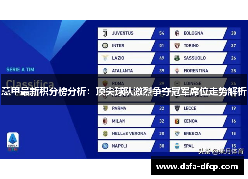 意甲最新积分榜分析：顶尖球队激烈争夺冠军席位走势解析