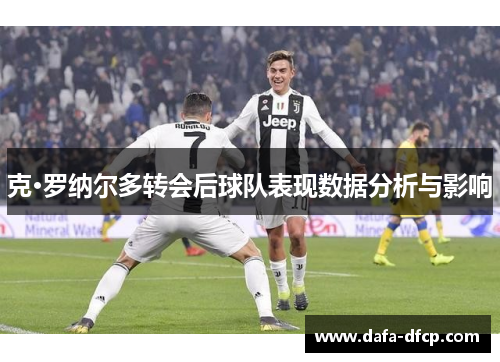 克·罗纳尔多转会后球队表现数据分析与影响