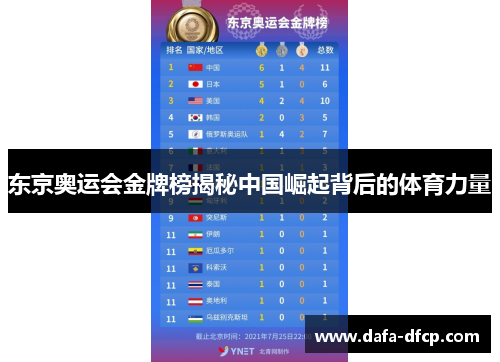 东京奥运会金牌榜揭秘中国崛起背后的体育力量