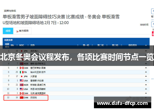 北京冬奥会议程发布,各项比赛时间节点一览 北京冬奥会议程发布,各项比赛时间节点一览